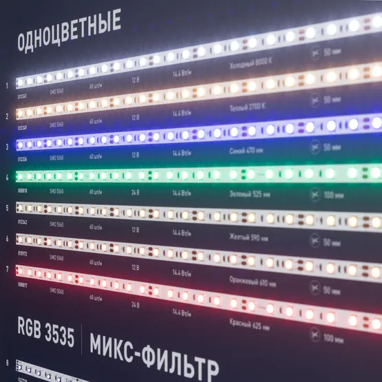 Фото #6 товара Стенд Ленты Мультицветные RGB RT-LUX-E4-1760x600mm (v.2, DB 3мм, пленка, подсветка) (Arlight, -)