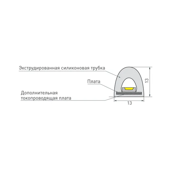 Фото #6 товара Светодиодная лента герметичная RTW-PWT-A180-13mm 24V Warm3000 (14.4 W/m, IP67, 2835, 5m) (Arlight, 14.4 Вт/м, IP67)