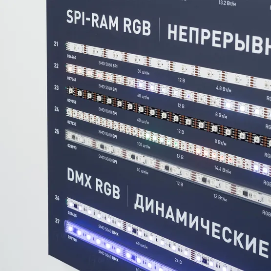 Фото #10 товара Стенд Ленты Мультицветные RGB RT-LUX-E4-1760x600mm (v.2, DB 3мм, пленка, подсветка) (Arlight, -)