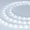 Минифото #3 товара Светодиодная лента RZ 2-5000 12V Cool 8K 2x (5060, 240 LED, Wave) (Arlight, 11.5 Вт/м, IP20)