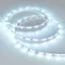 Минифото #5 товара Светодиодная лента RT-G60-5mm 24V RGB (6.6 W/m, IP20, 3838, 5m) (Arlight, узкая)