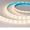 Минифото #3 товара A80 IP67 24V 12mm